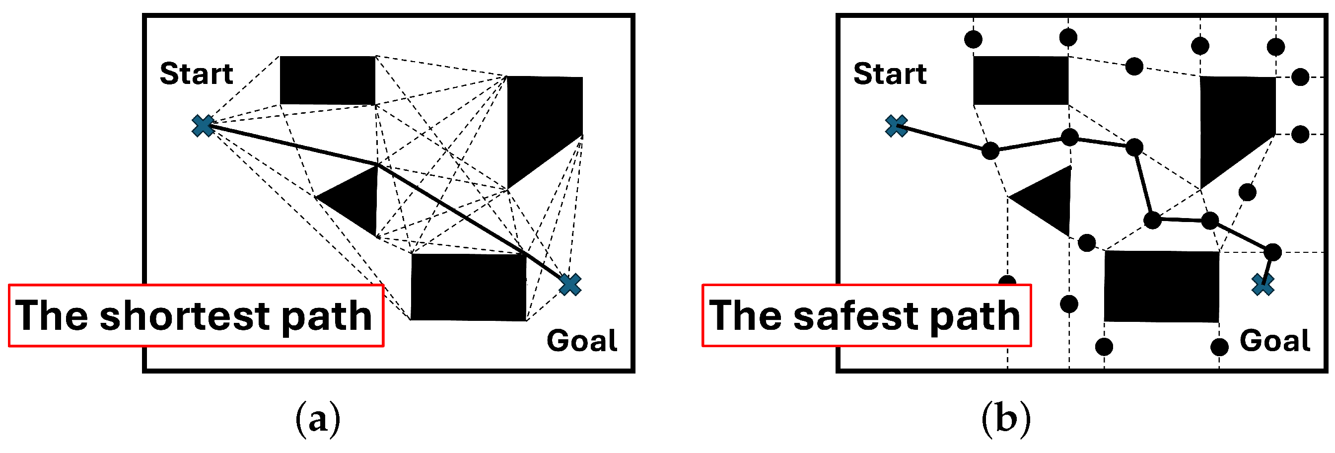 Biomimetics 09 00560 g004