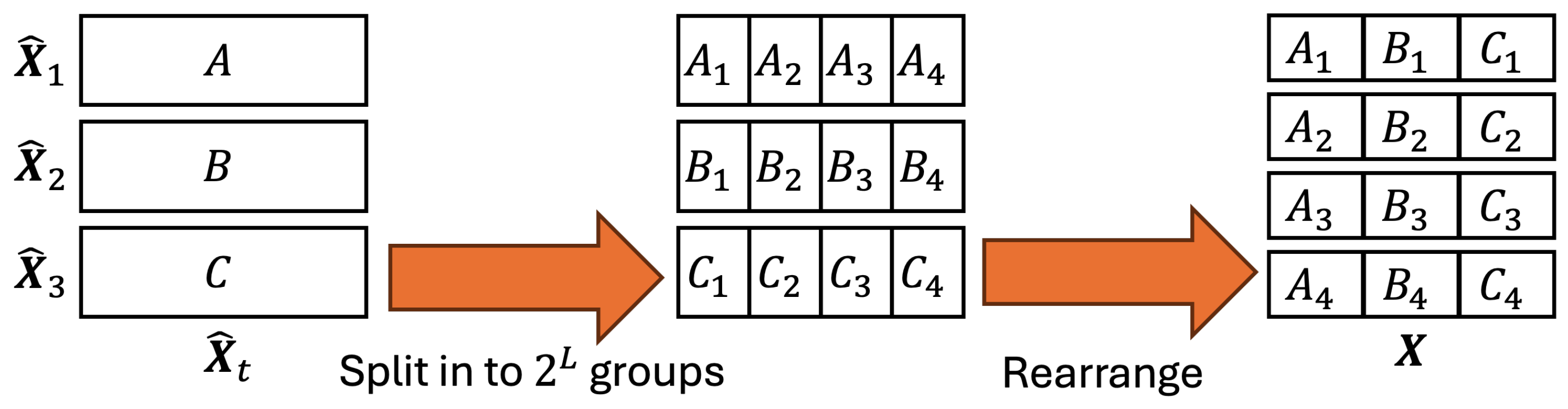 Biomimetics 09 00560 g008