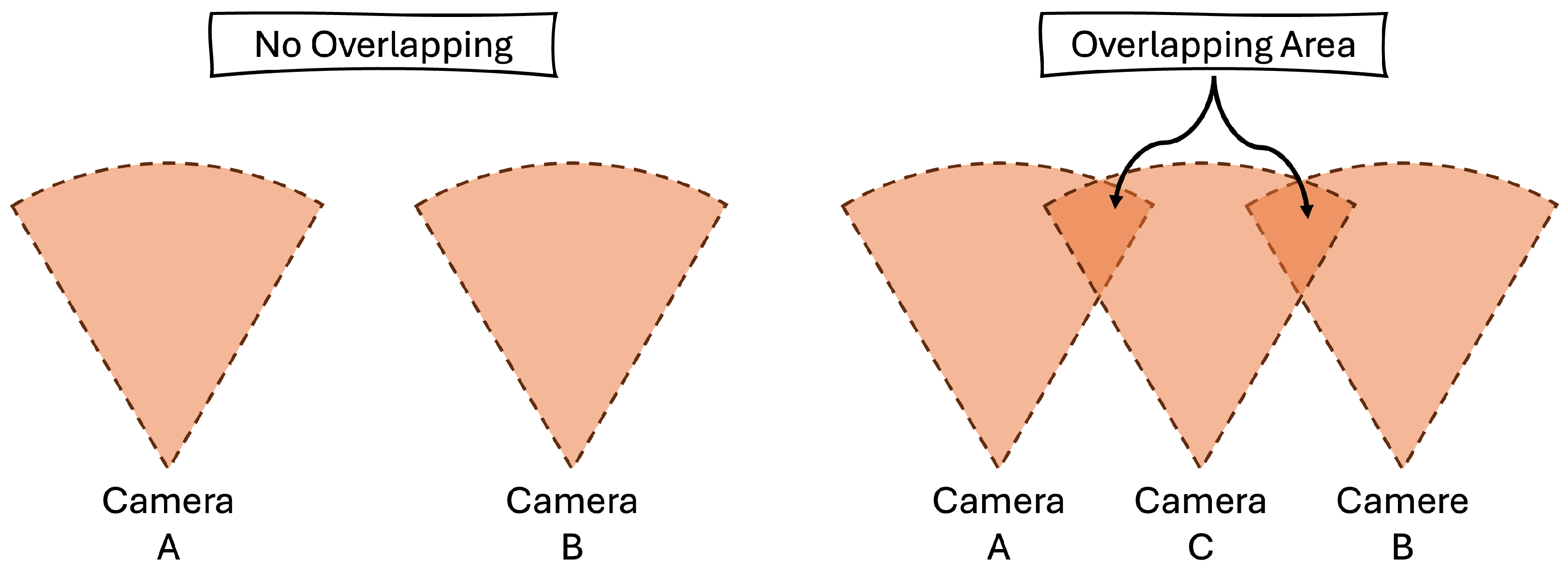 Biomimetics 09 00560 g010
