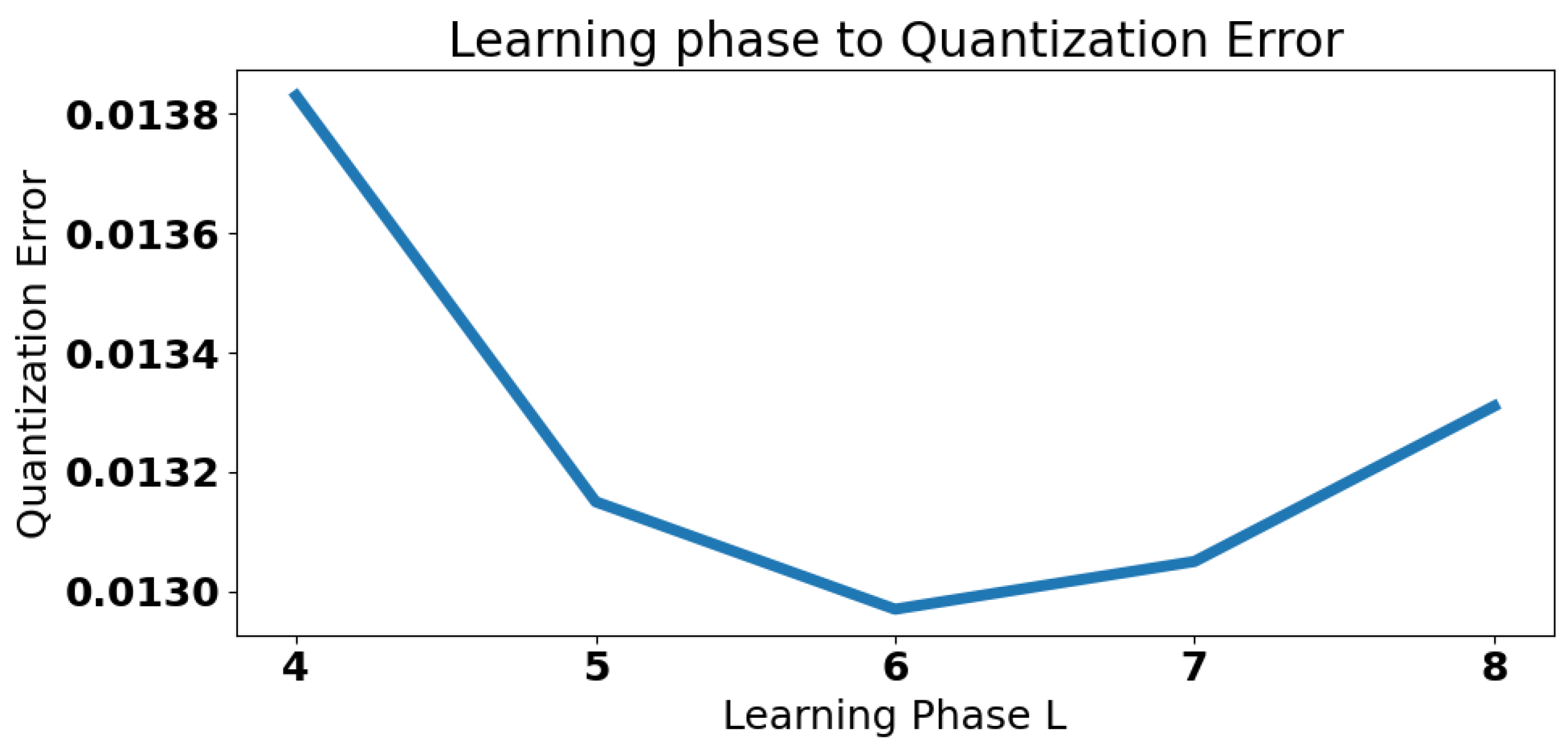 Biomimetics 09 00560 g015