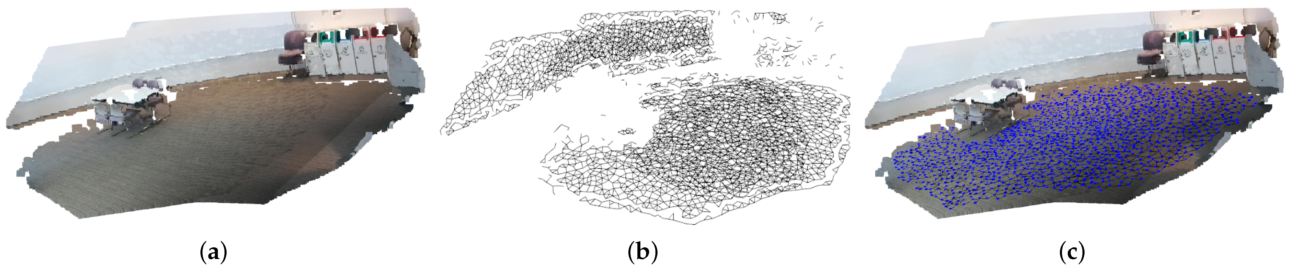 Biomimetics 09 00560 g020