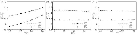 Biomimetics 09 00565 g0a1