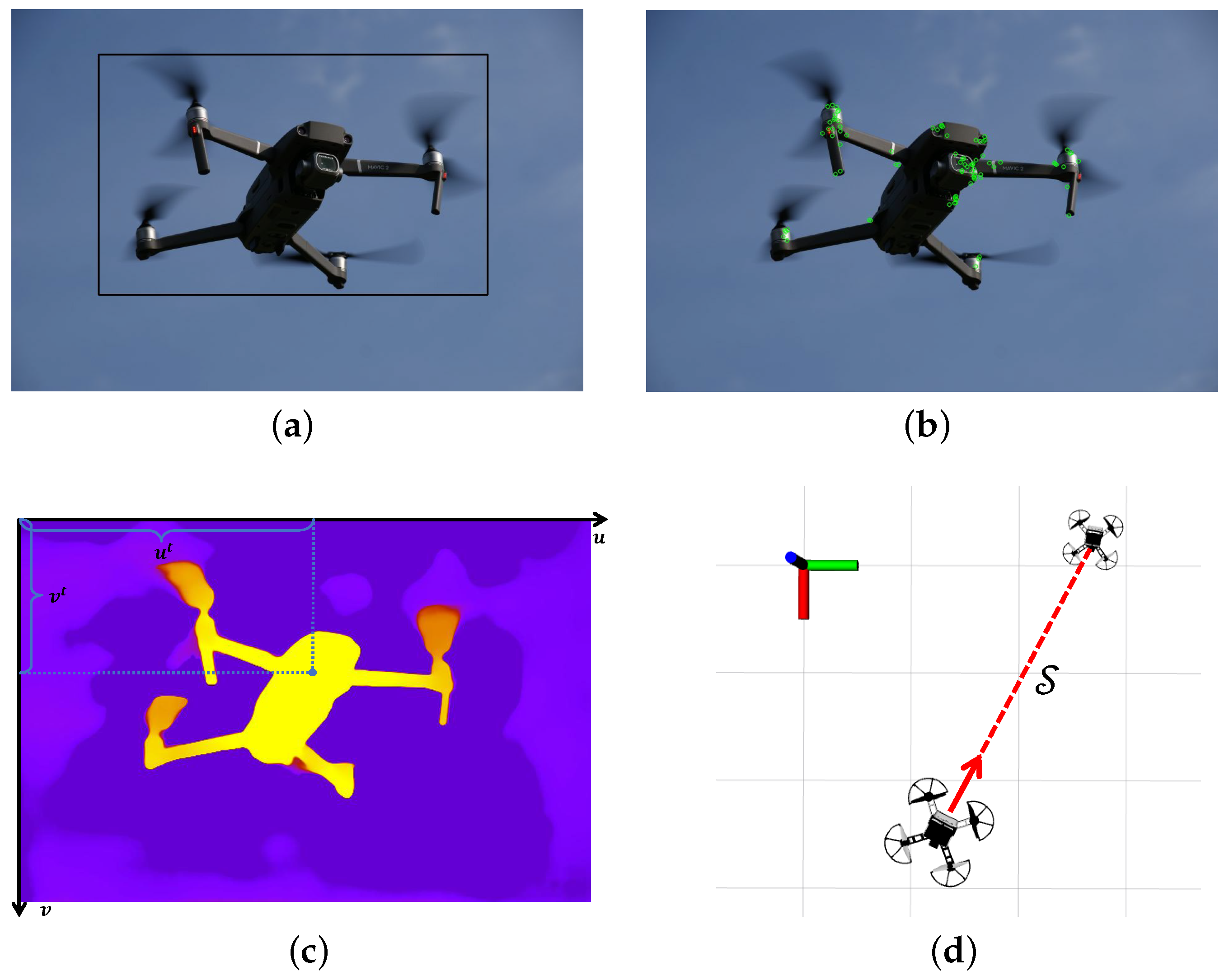 Biomimetics 09 00567 g007