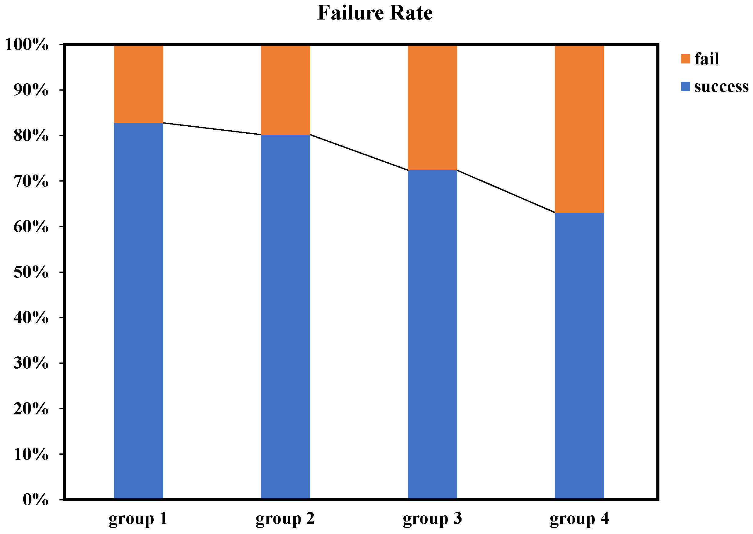 Biomimetics 09 00567 g013