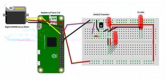 Biomimetics 09 00594 g018