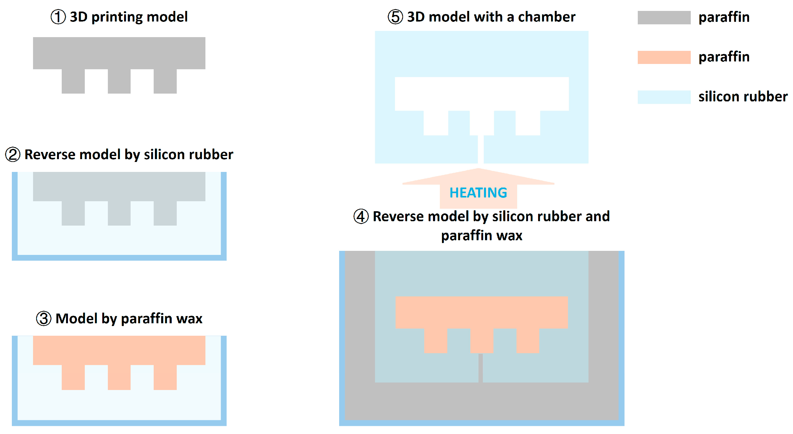 Biomimetics 09 00597 g004
