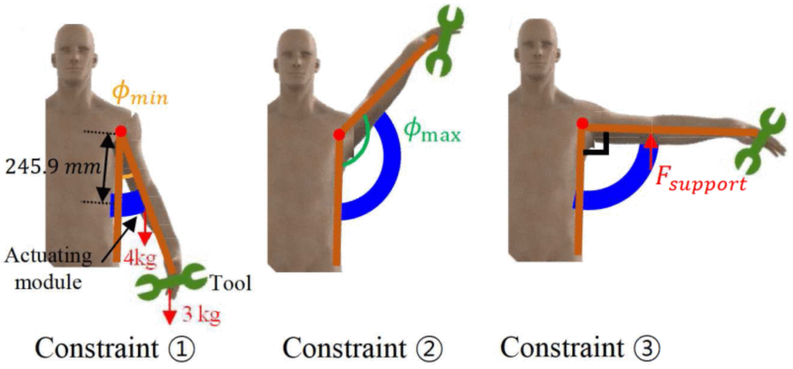 Biomimetics 09 00600 g018