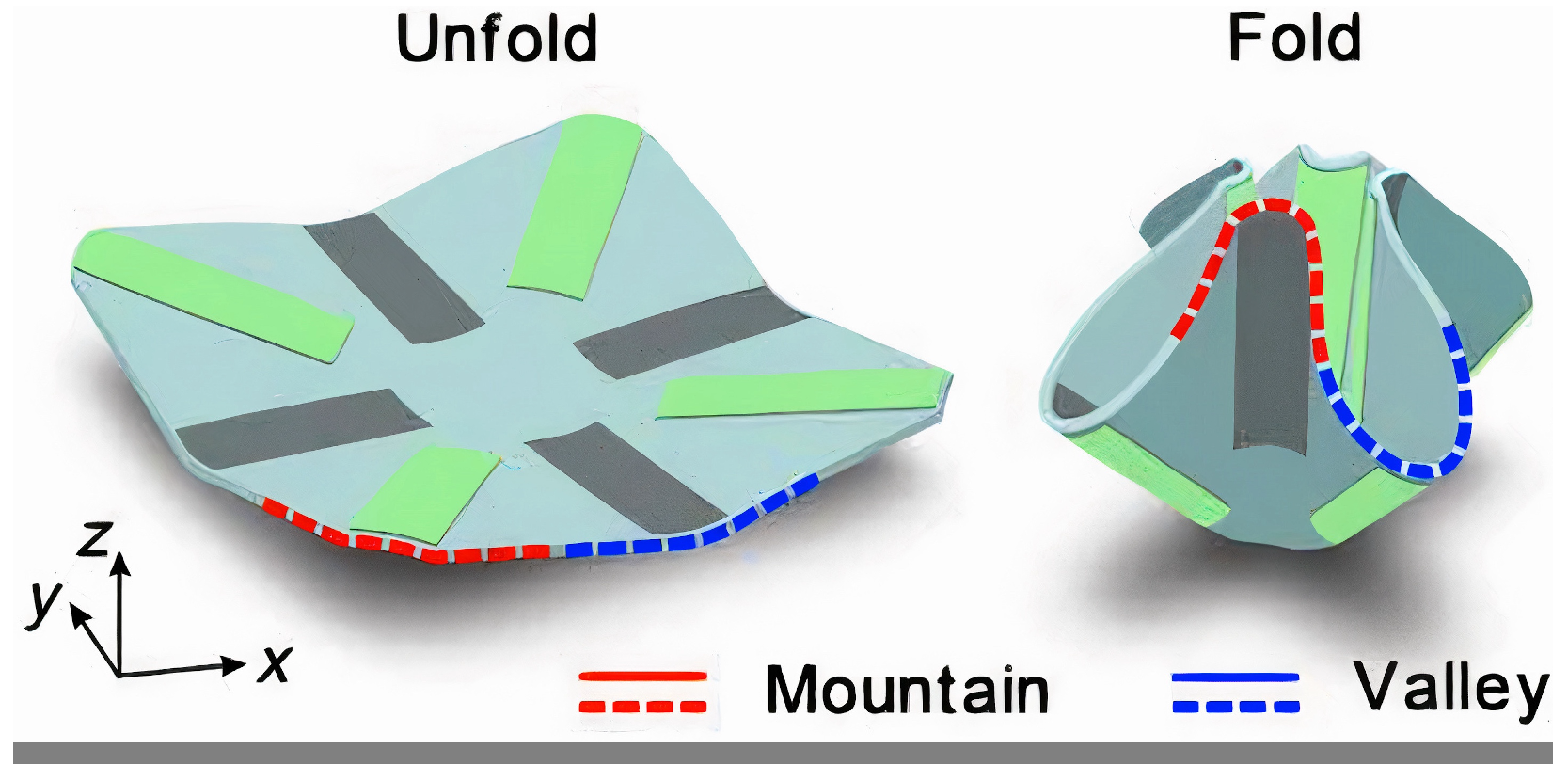 Biomimetics 09 00600 g023