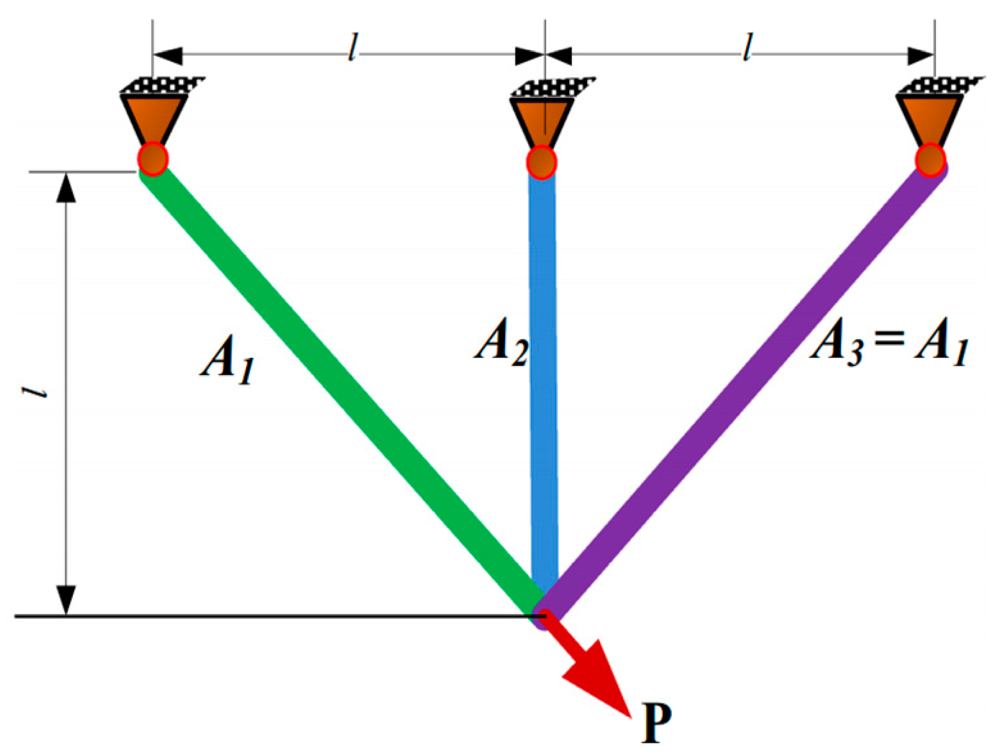 Biomimetics 09 00602 g004