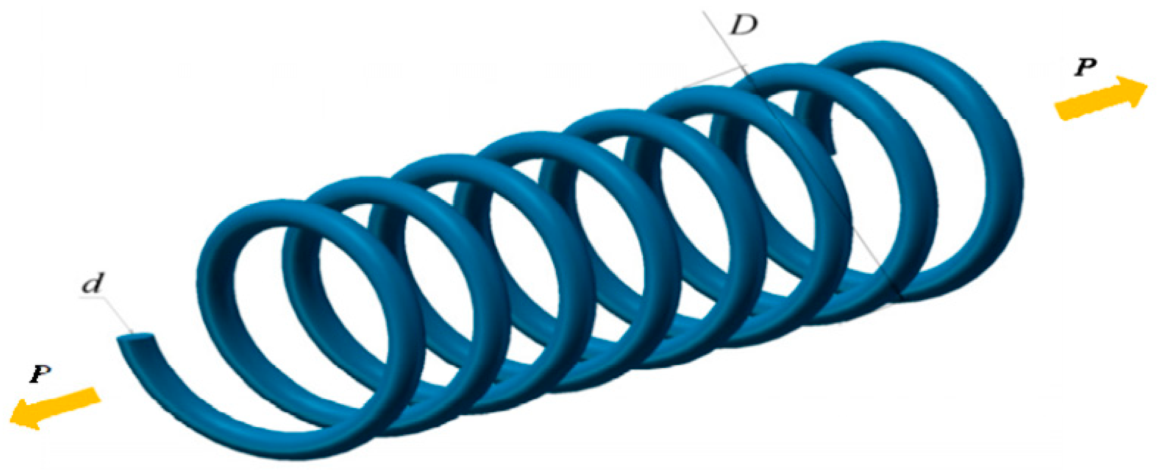 Biomimetics 09 00602 g008