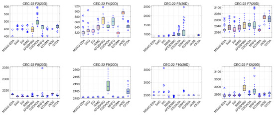Biomimetics 09 00603 g0a10