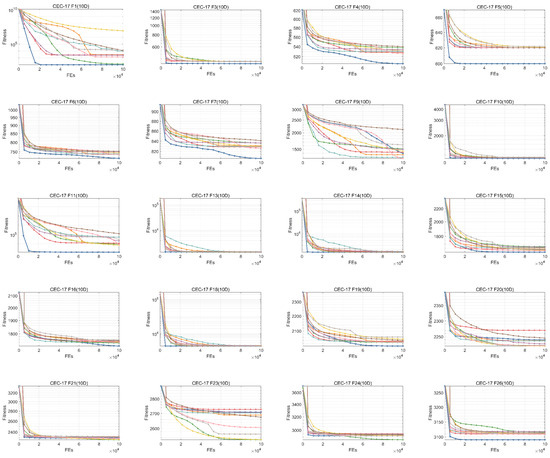 Biomimetics 09 00603 g0a1a