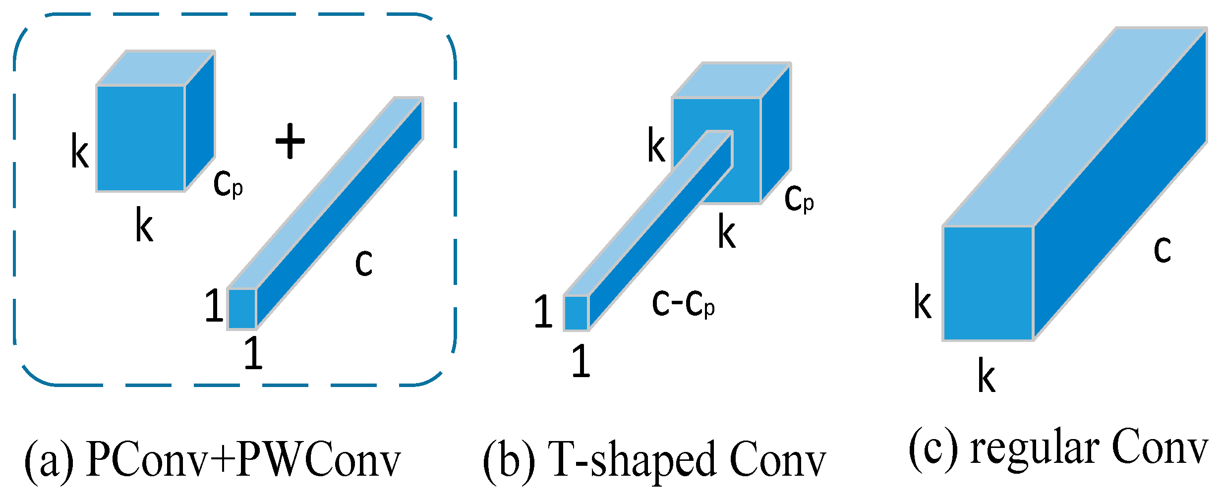 Biomimetics 09 00607 g006