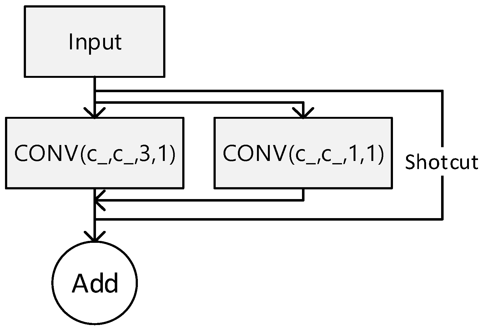 Biomimetics 09 00607 g008