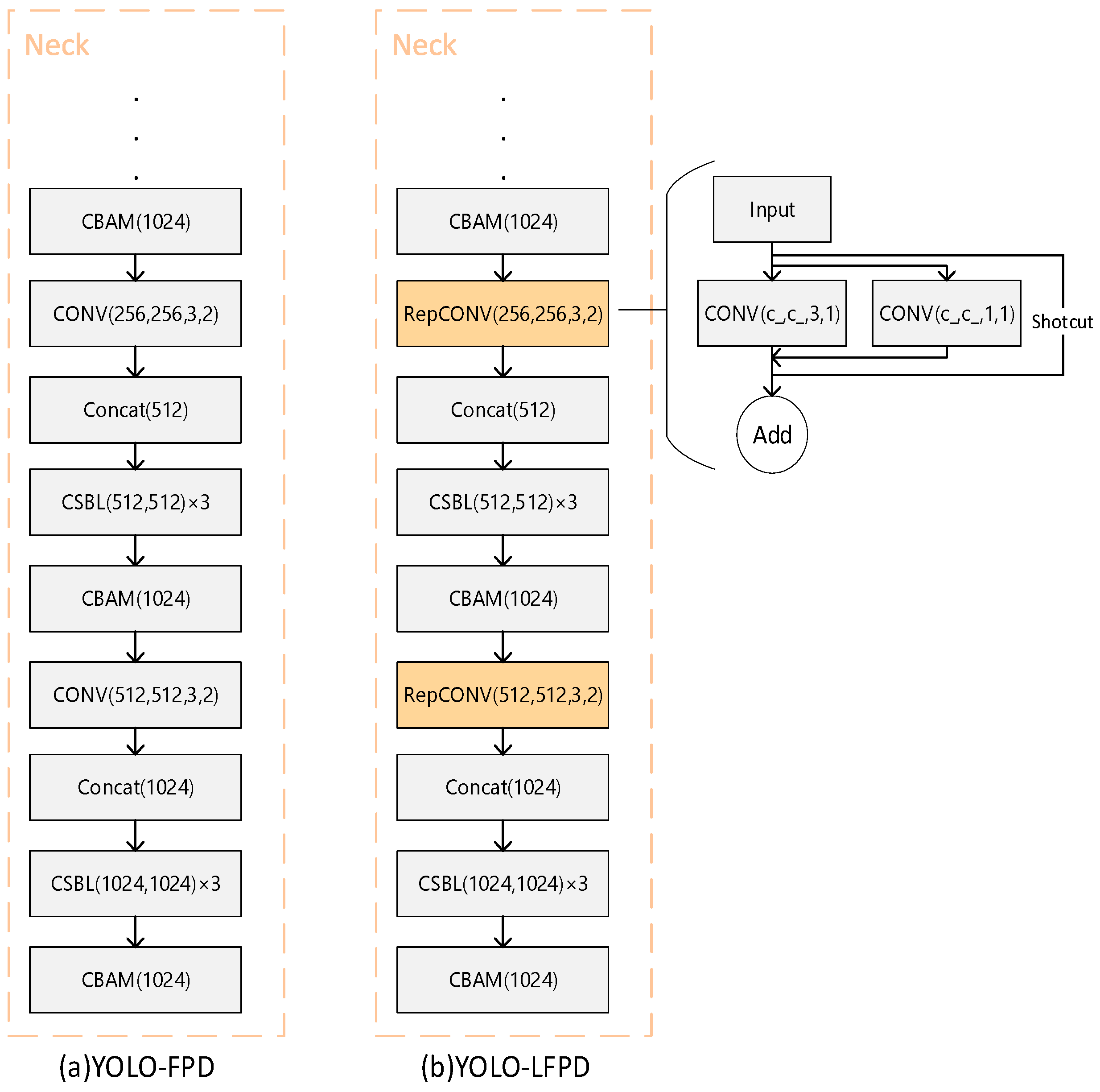 Biomimetics 09 00607 g009
