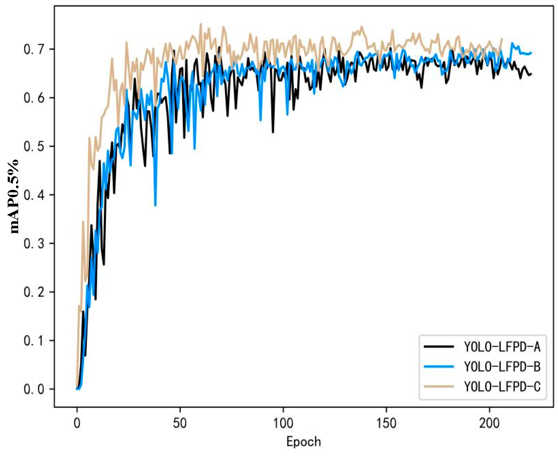 Biomimetics 09 00607 g012