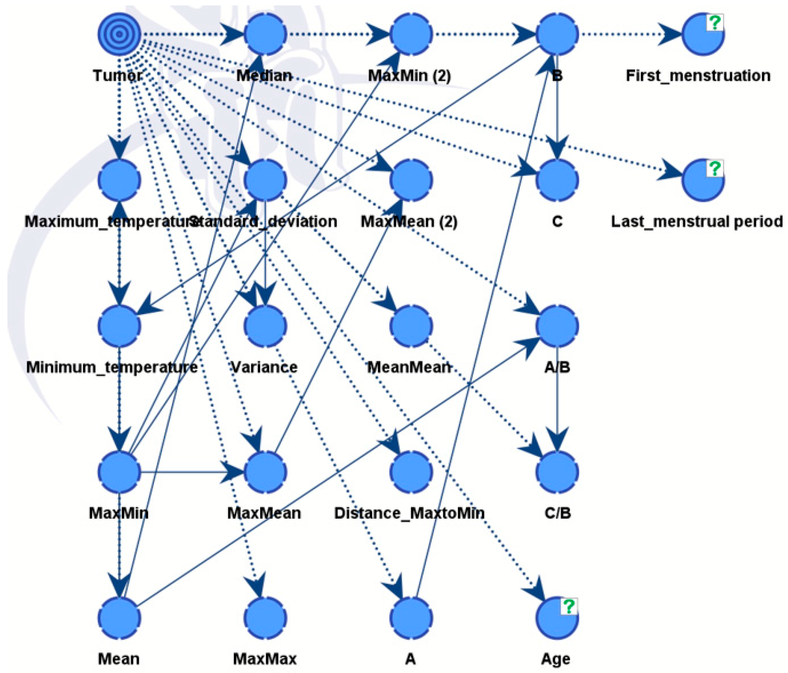 Biomimetics 09 00609 g010