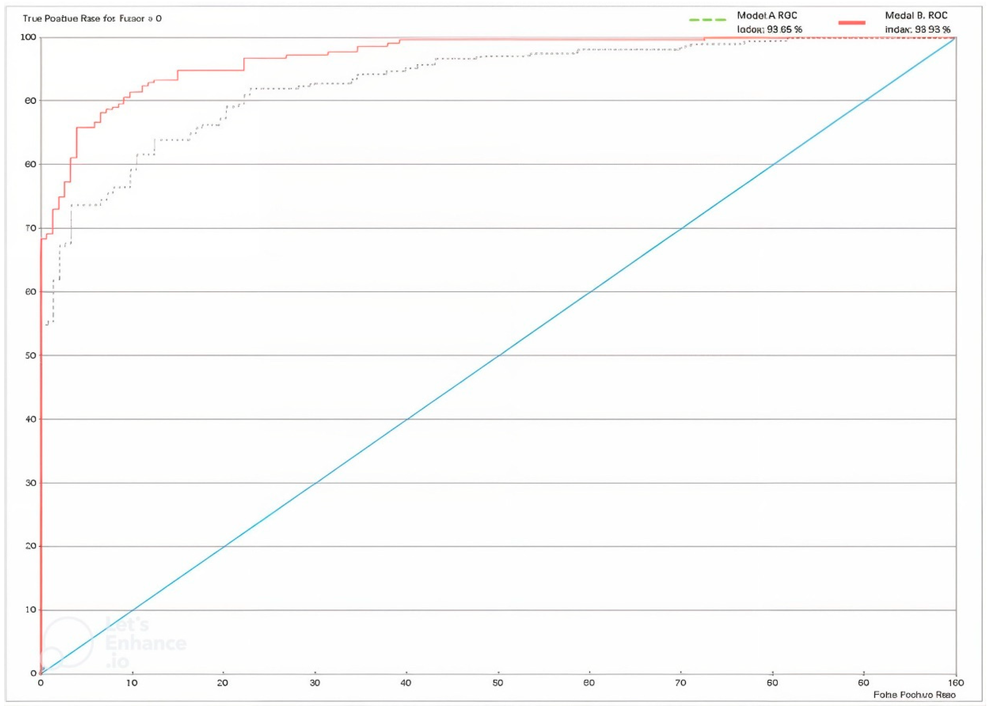 Biomimetics 09 00609 g013
