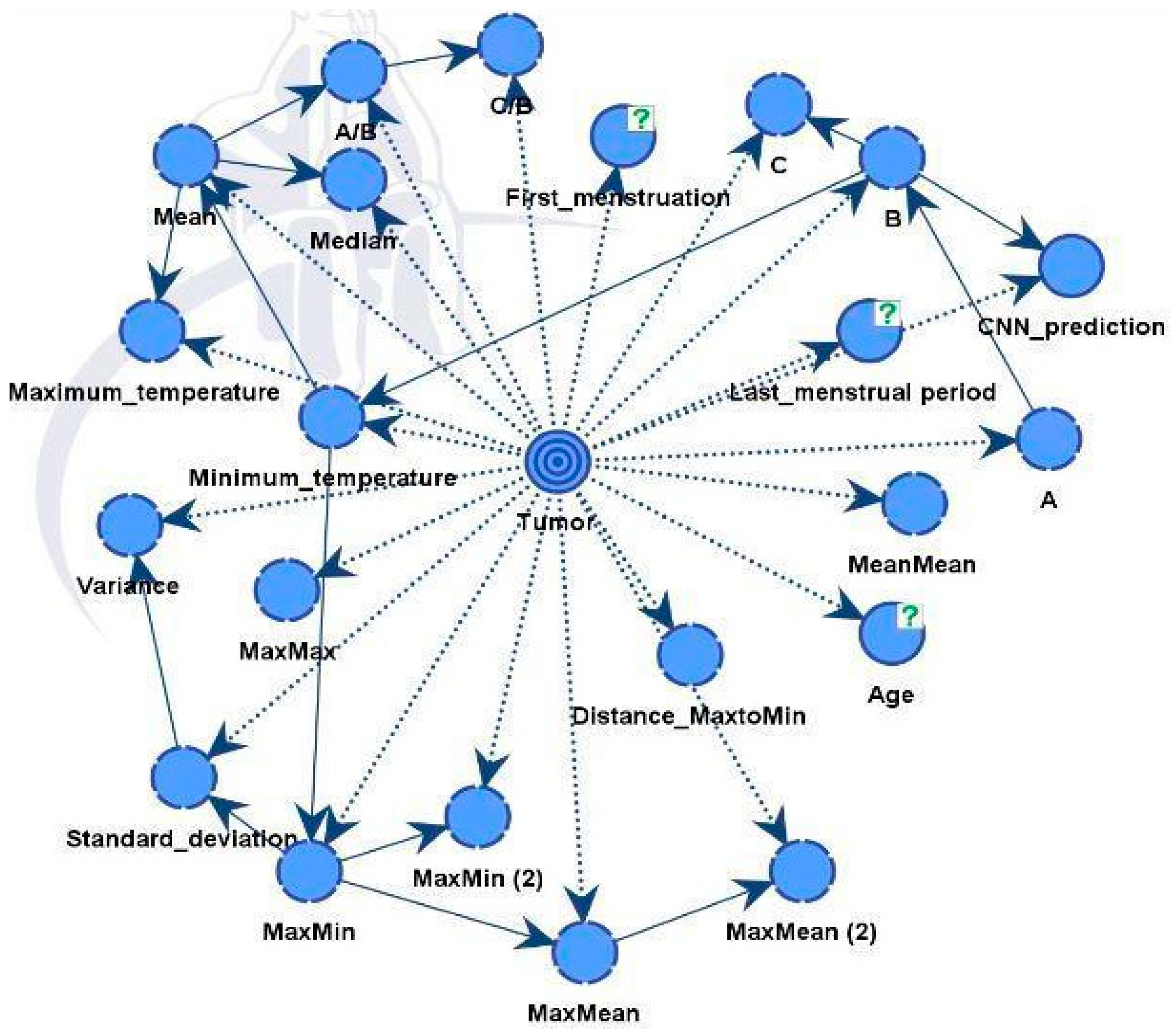 Biomimetics 09 00609 g014