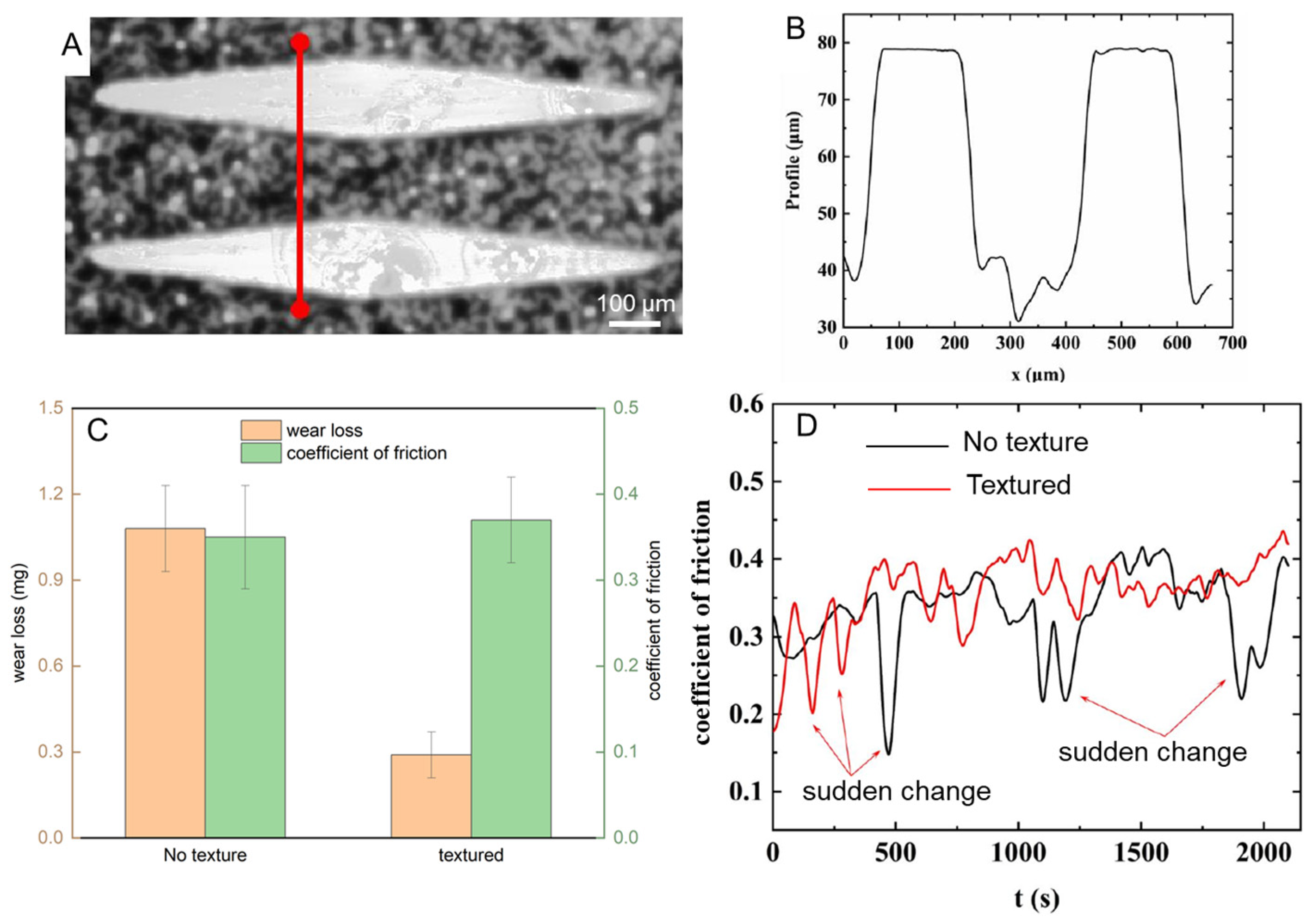 Biomimetics 09 00617 g013 Biomimetics 09 00617 g013