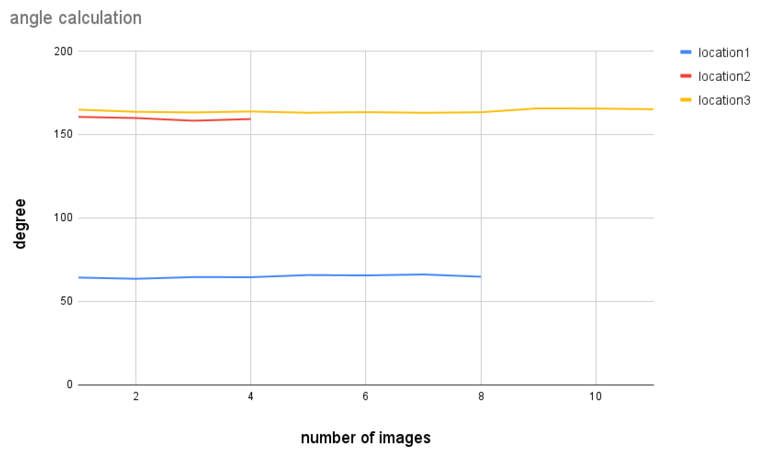 Biomimetics 09 00620 g018