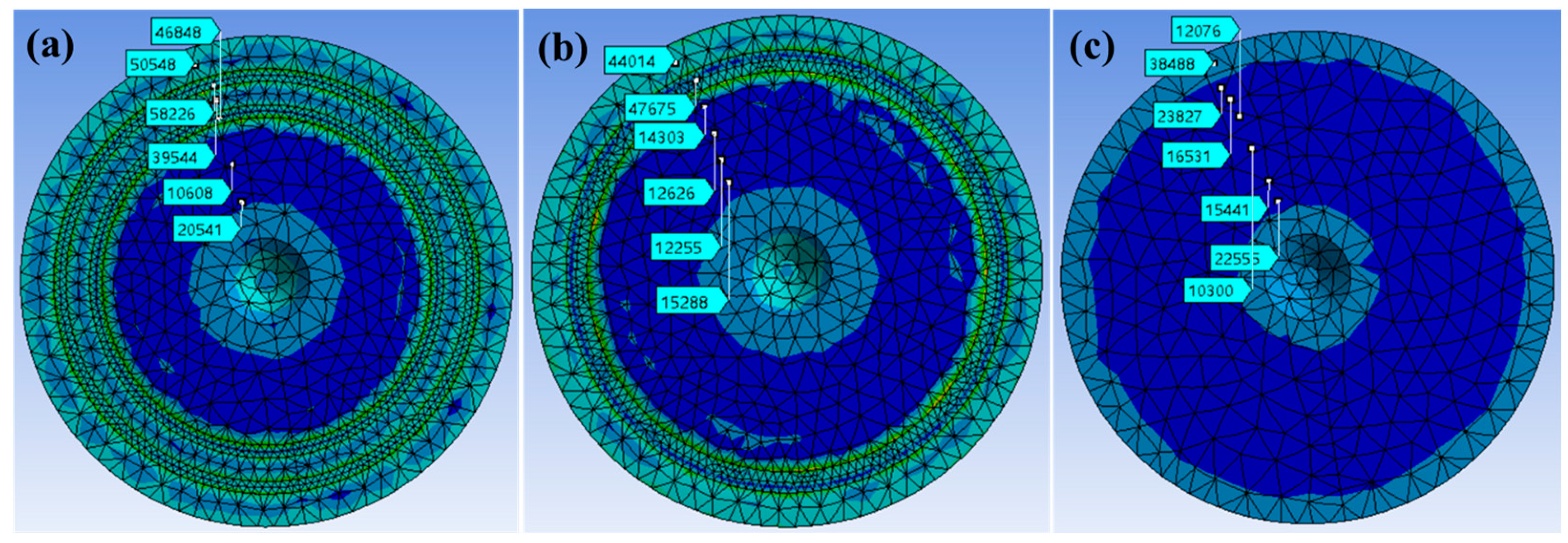Biomimetics 09 00623 g010