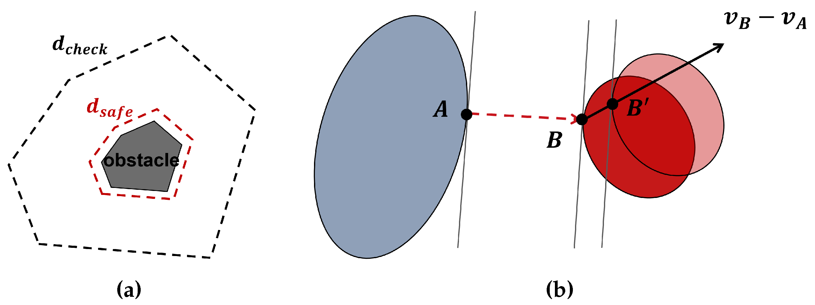 Biomimetics 09 00629 g005