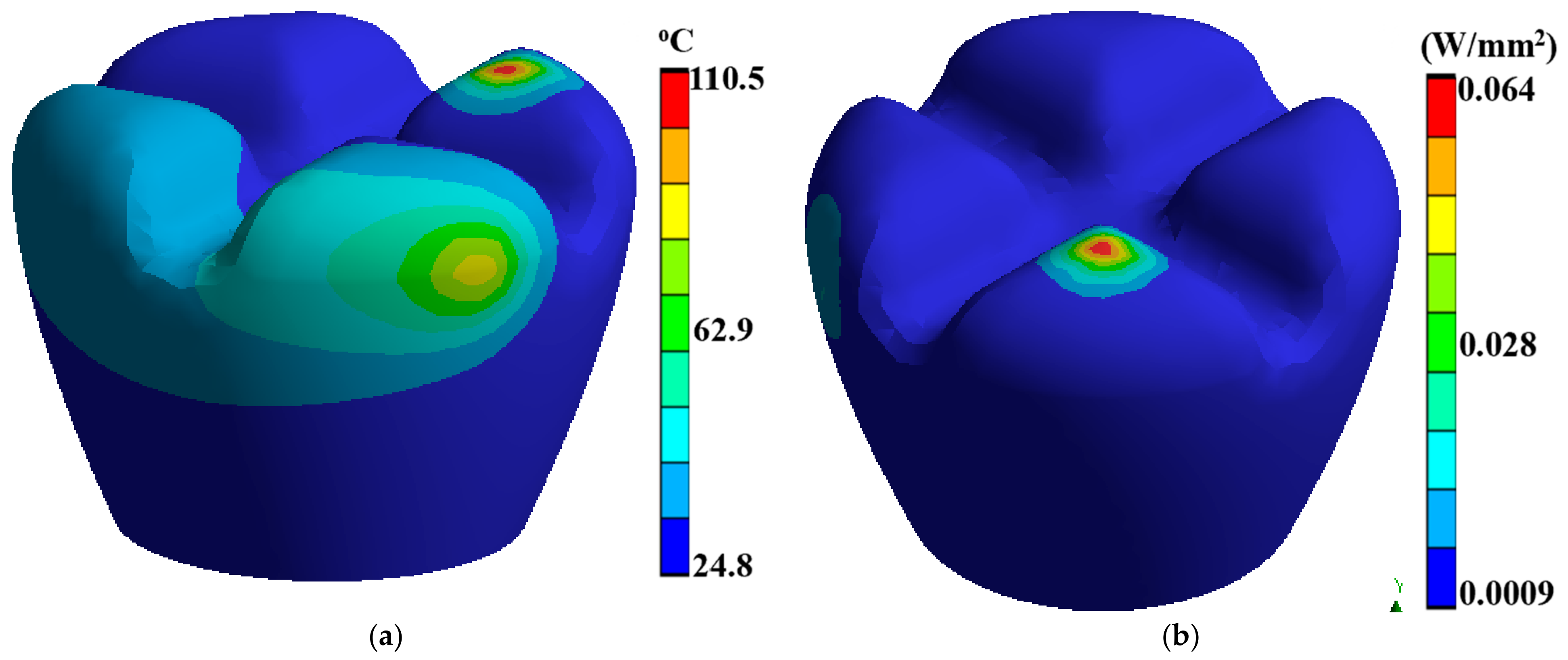 Biomimetics 09 00642 g006