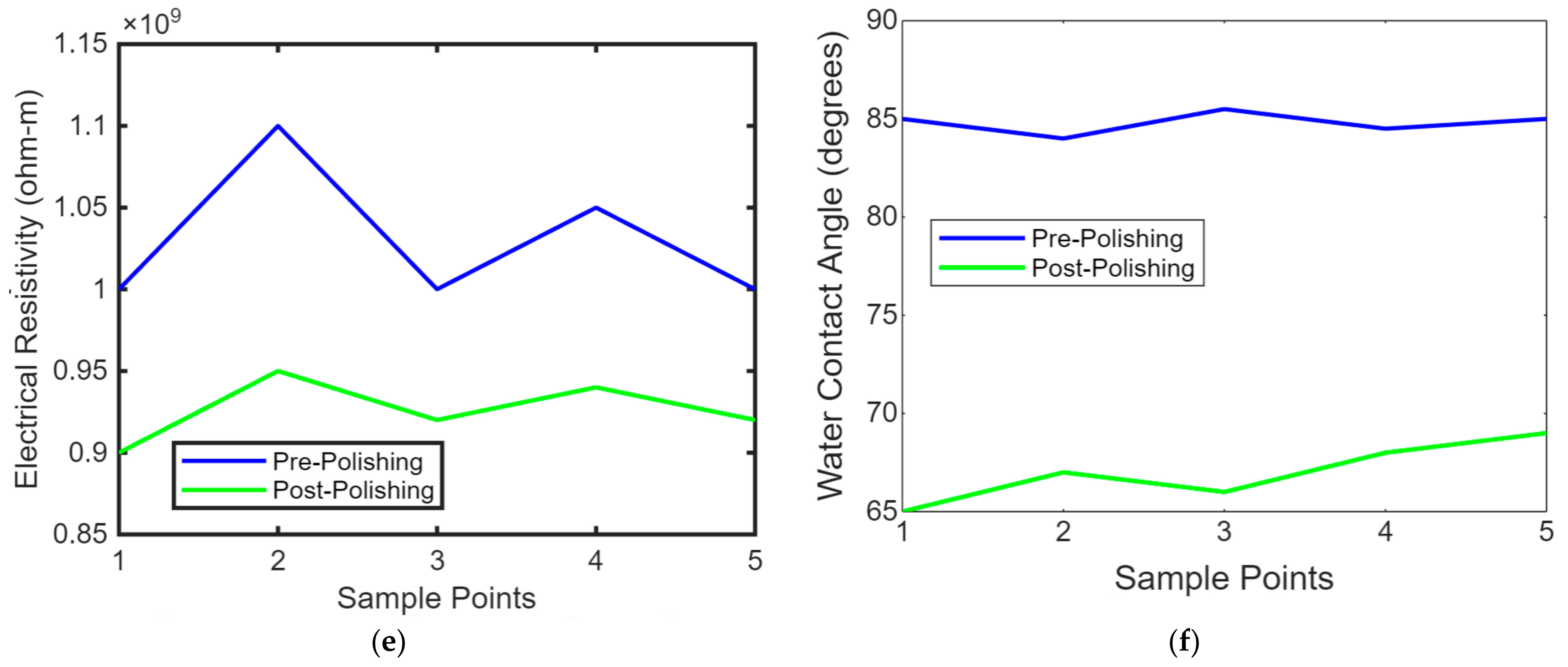 Biomimetics 09 00642 g008b