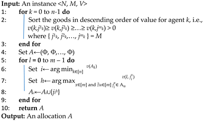 Biomimetics 09 00652 i001