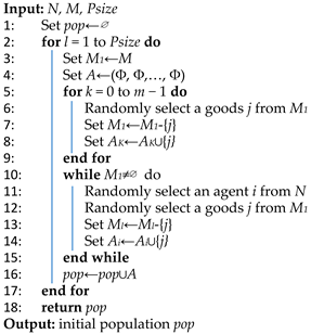 Biomimetics 09 00652 i002