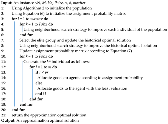 Biomimetics 09 00652 i003