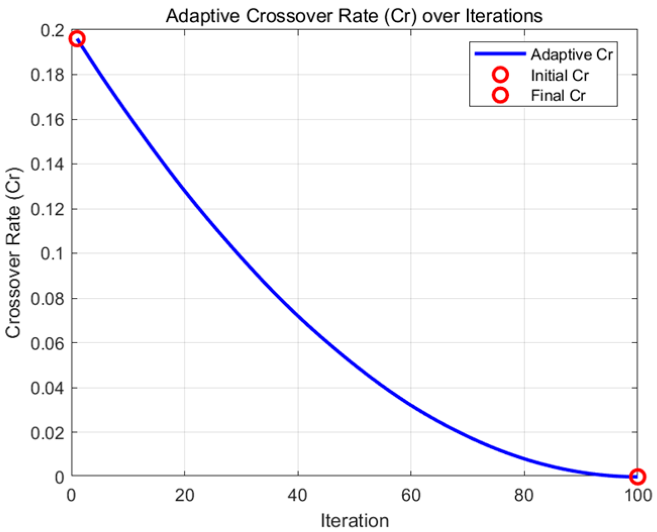 Biomimetics 09 00654 g002