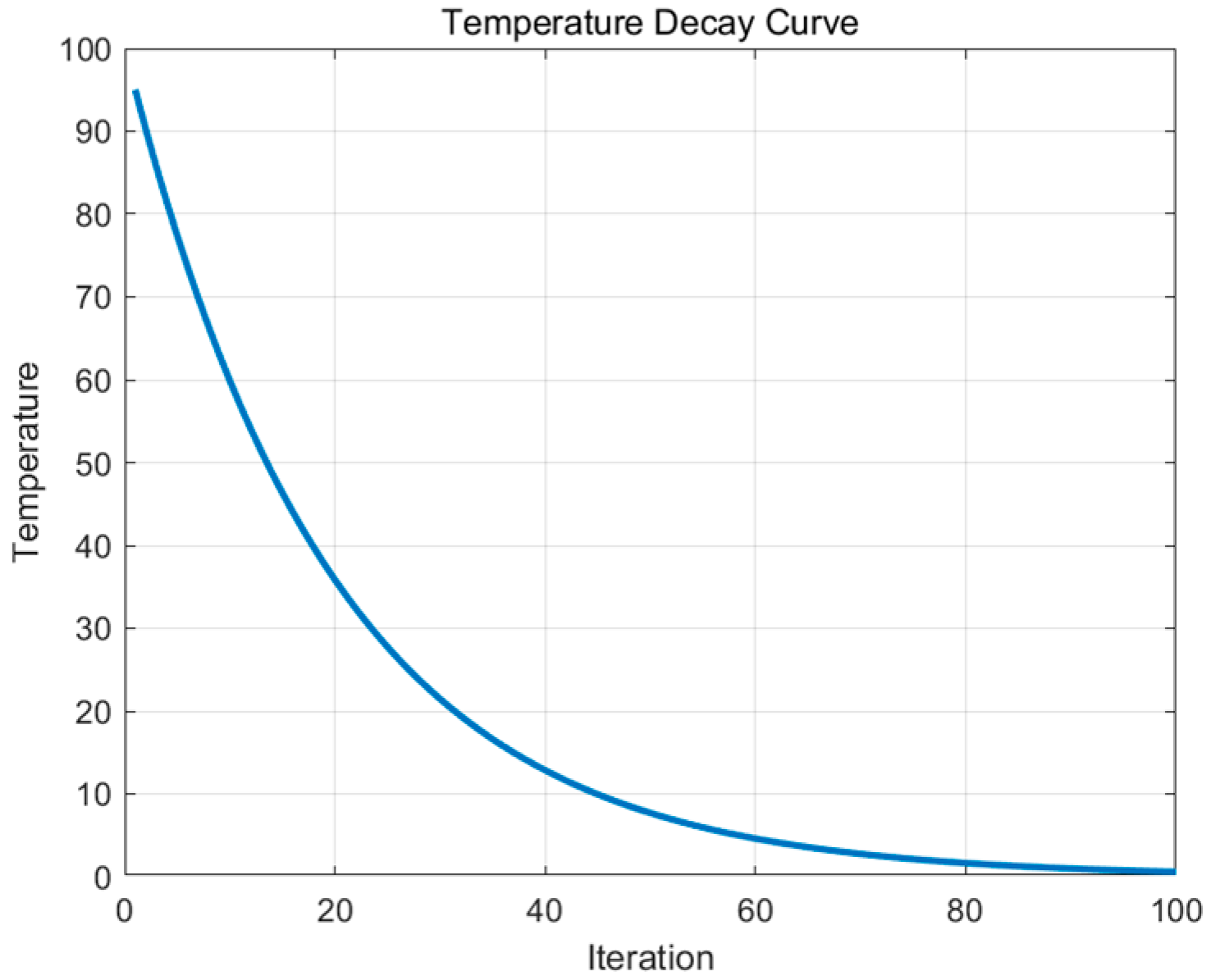 Biomimetics 09 00654 g004