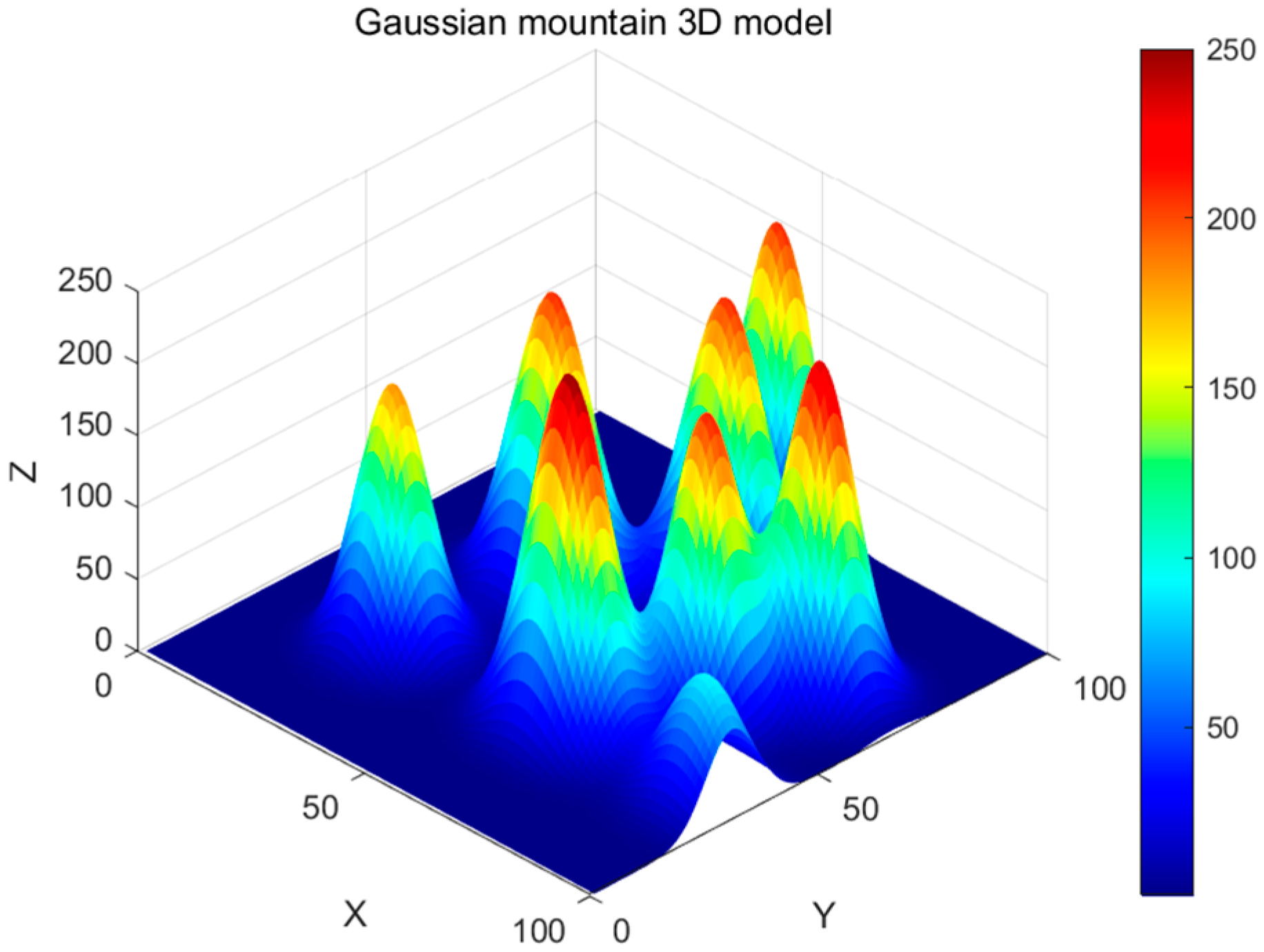 Biomimetics 09 00654 g009
