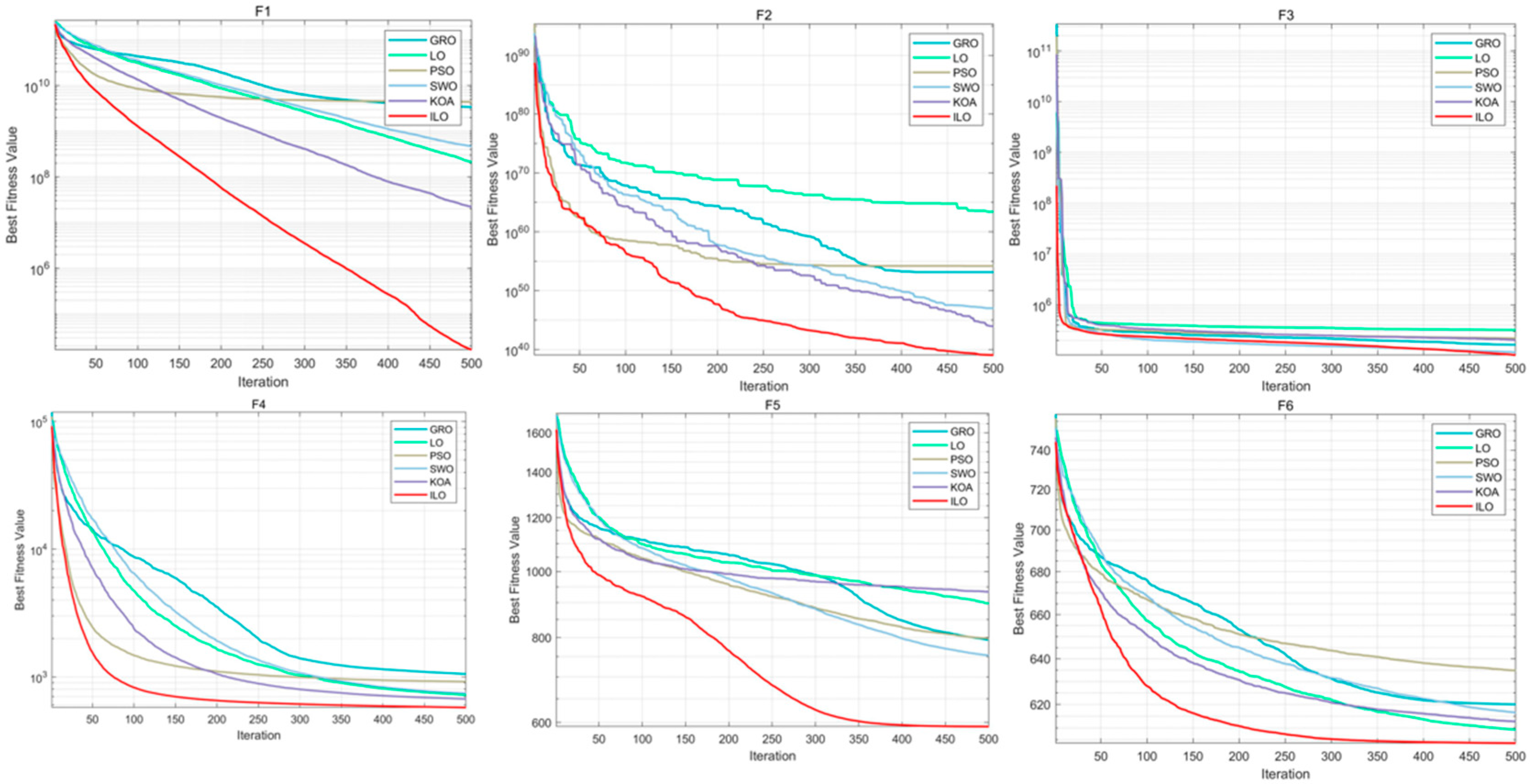Biomimetics 09 00654 g0a1