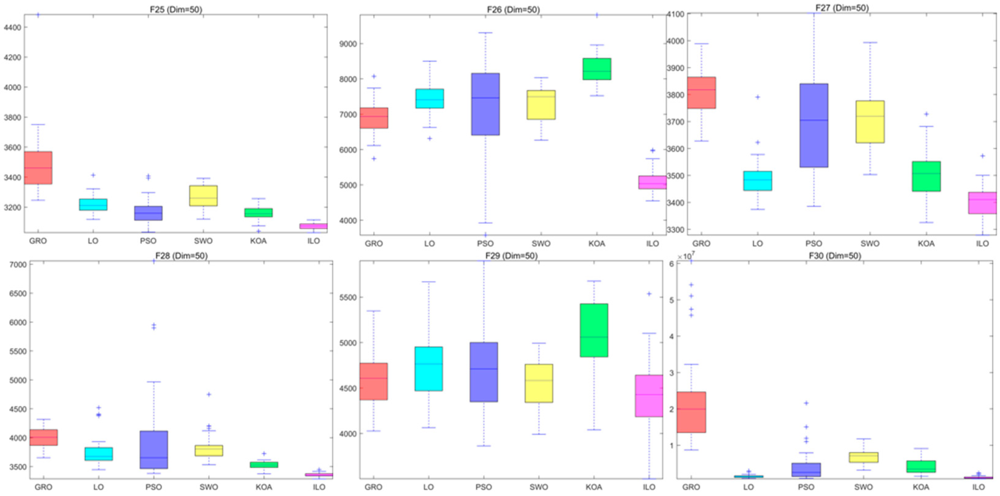 Biomimetics 09 00654 g0a10