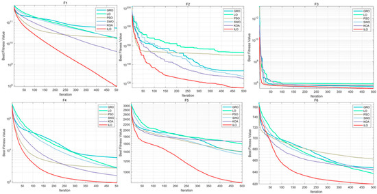 Biomimetics 09 00654 g0a11