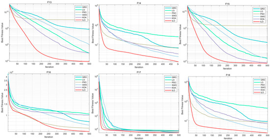 Biomimetics 09 00654 g0a13