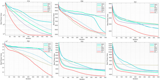 Biomimetics 09 00654 g0a14