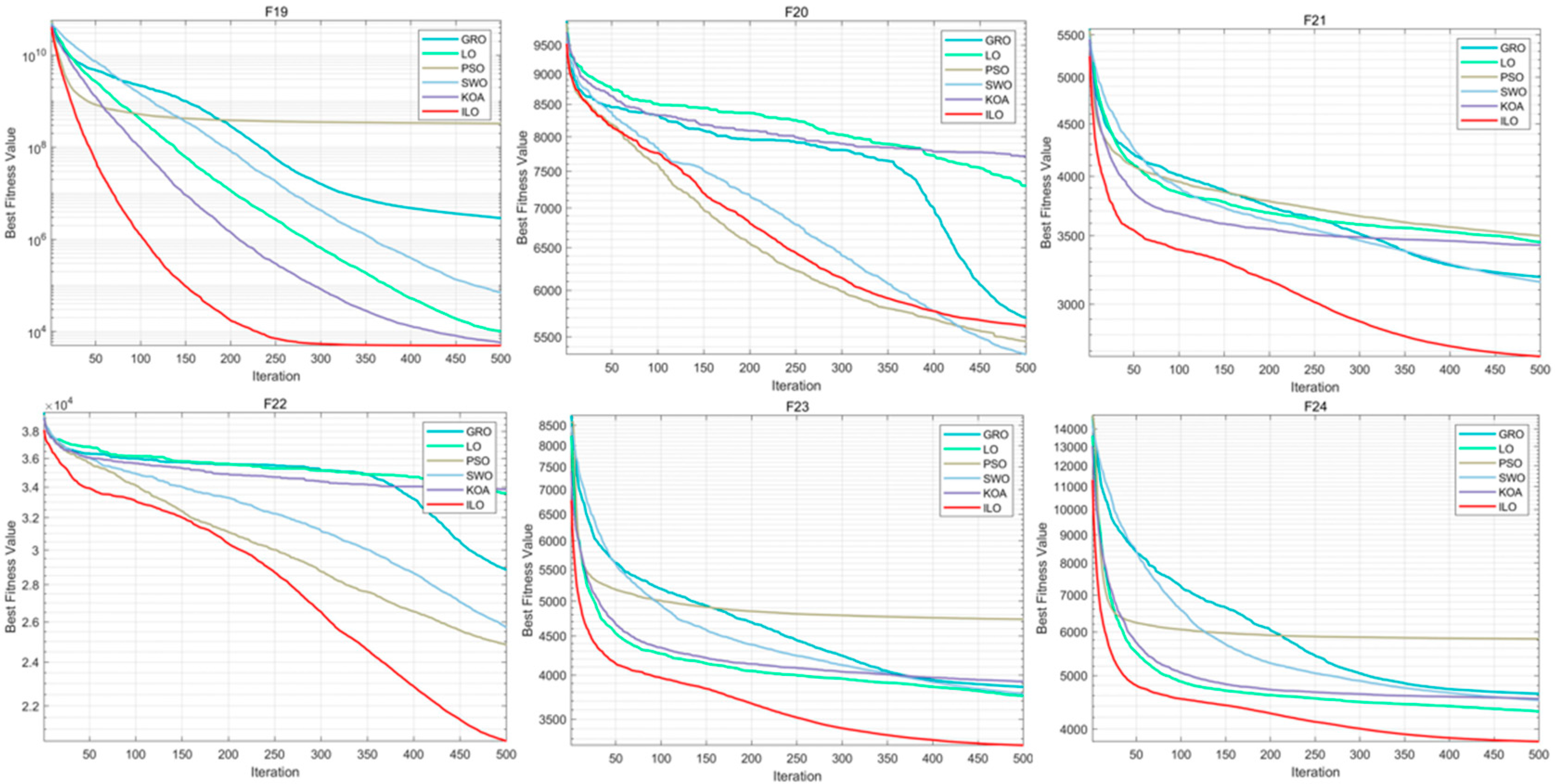 Biomimetics 09 00654 g0a14