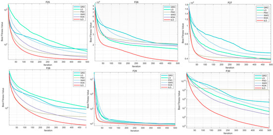 Biomimetics 09 00654 g0a15