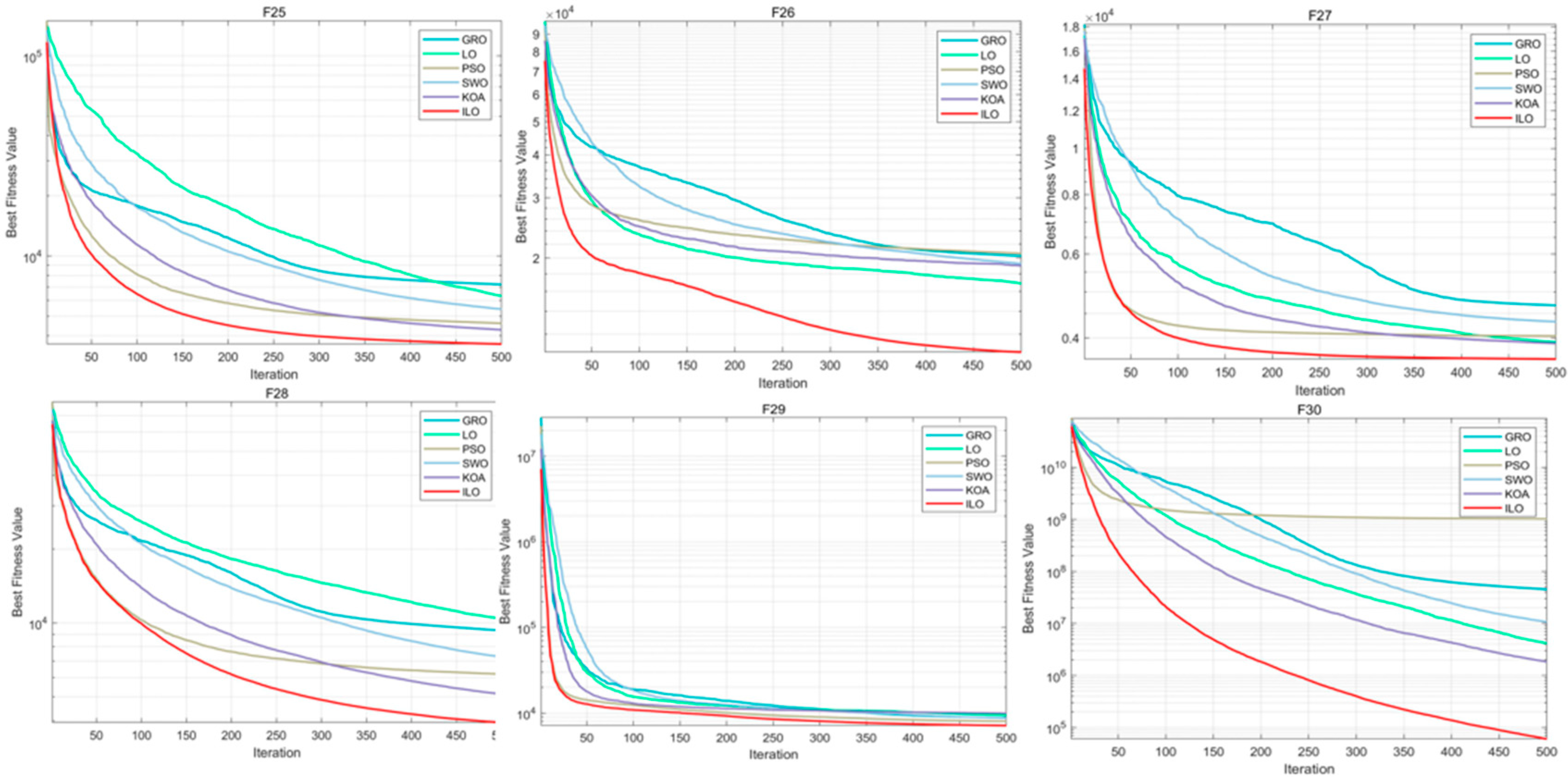 Biomimetics 09 00654 g0a15