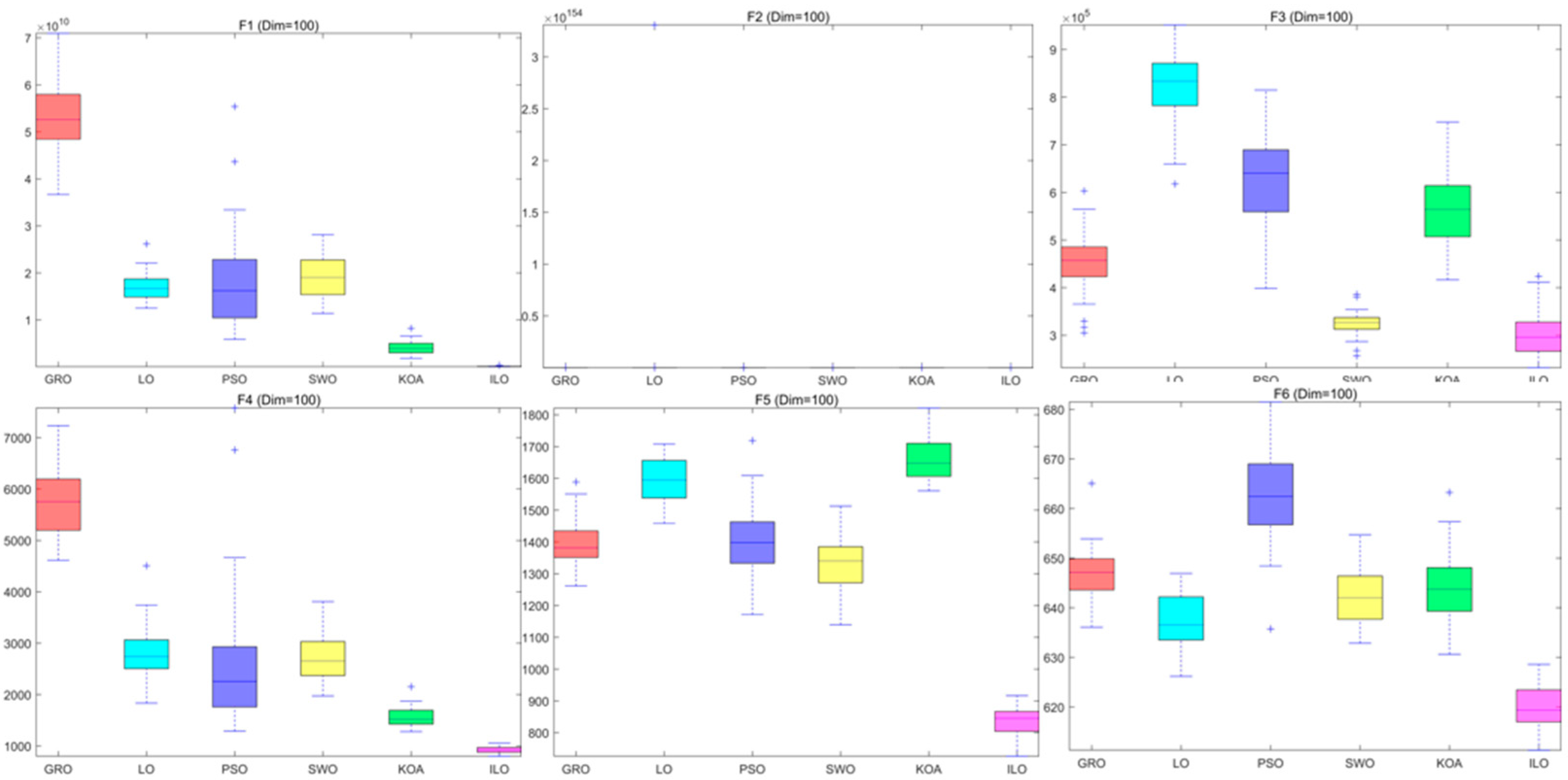Biomimetics 09 00654 g0a16