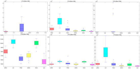 Biomimetics 09 00654 g0a18