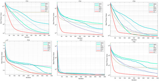 Biomimetics 09 00654 g0a3