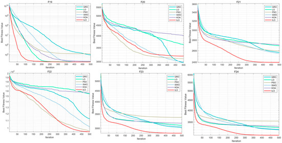 Biomimetics 09 00654 g0a4