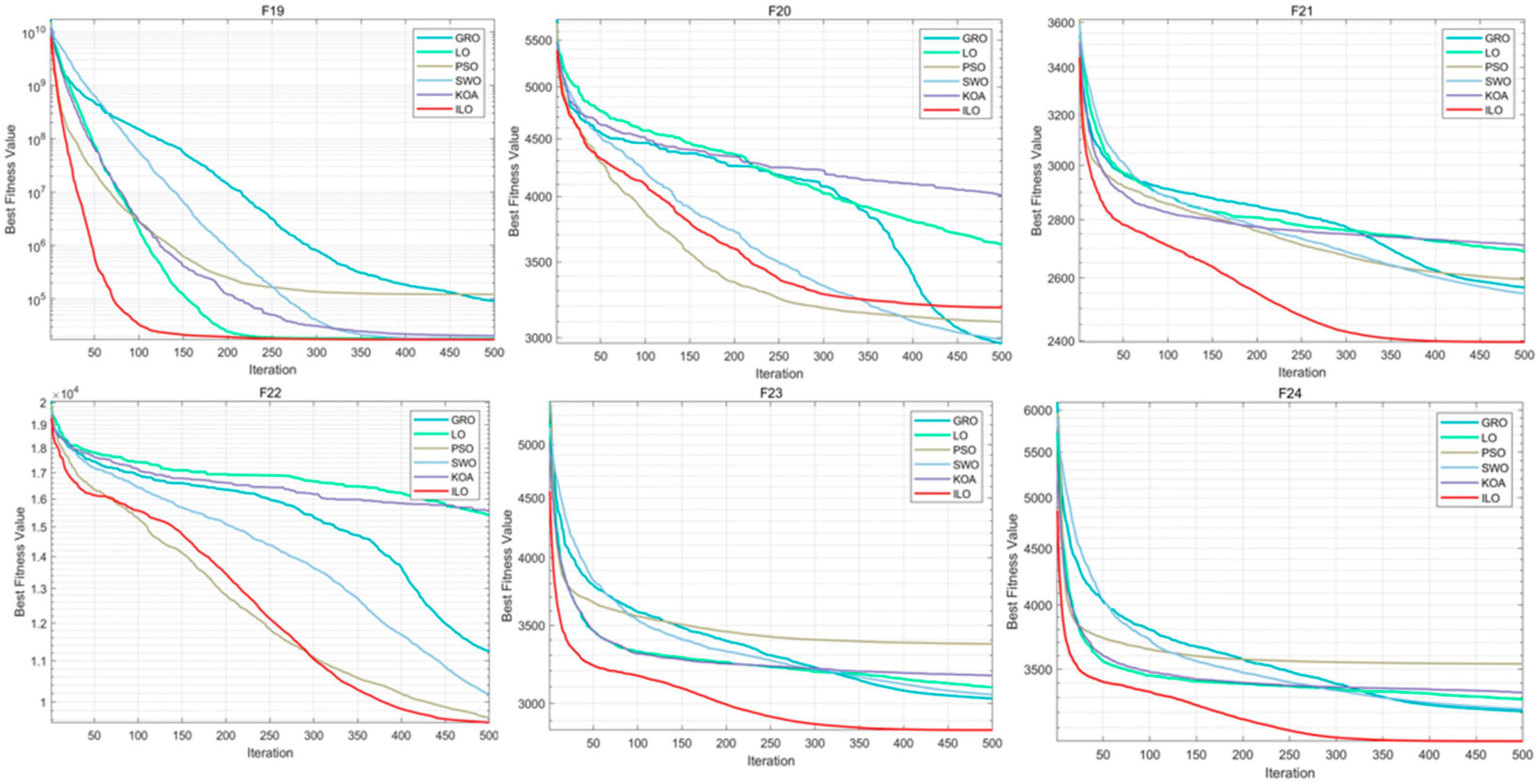 Biomimetics 09 00654 g0a4