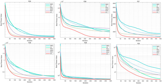 Biomimetics 09 00654 g0a5