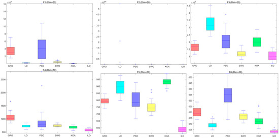 Biomimetics 09 00654 g0a6